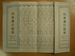 相鉄線　平成26年4月27日改正　列車運行図表