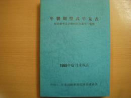 年製別型式早見表　指定番号及び類別区分番号一覧　1989年上期版（6月末現在）