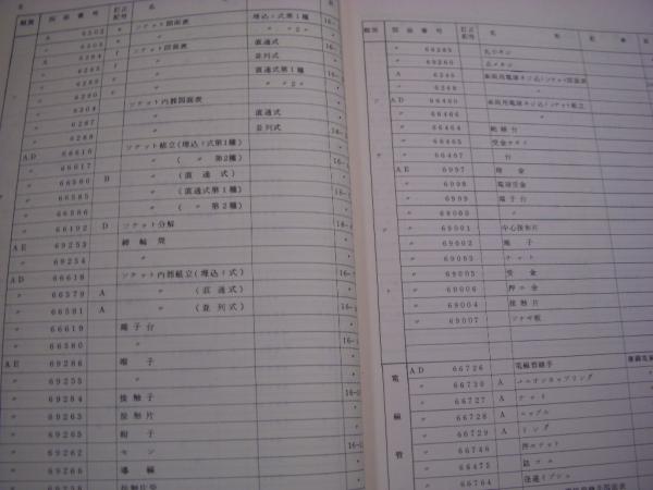 日本国有鉄道発行 車両共通図面 2/3・3/3 2冊セット(編集担当