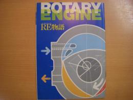 ROTARY ENGINE　RE物語