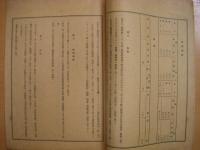 第四十二期前半年度　日本郵船株式会社　営業報告書　損益計算書　賃借対照表　財産目録　利益金所分案　