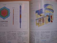 パンフレット　高速増殖原型炉　もんじゅ