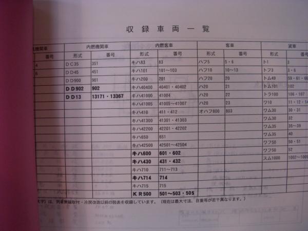 鹿島鉄道 車両竣功図表・車両形式図（旧鹿島参宮鉄道、関東鉄道鉾田線