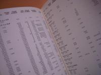 洋書　Register of Machines　　Data Submitted to and Recorded on the Register of Machines of the Vintage Motor Cycle Club 