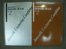 自動車工学全書 別冊2 国産乗用車エンジン 構造図集・諸元表