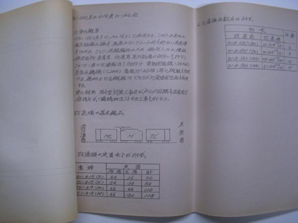 鉄道資料 419系近郊形電車説明書(583系改造) / 古本、中古本、古書籍の