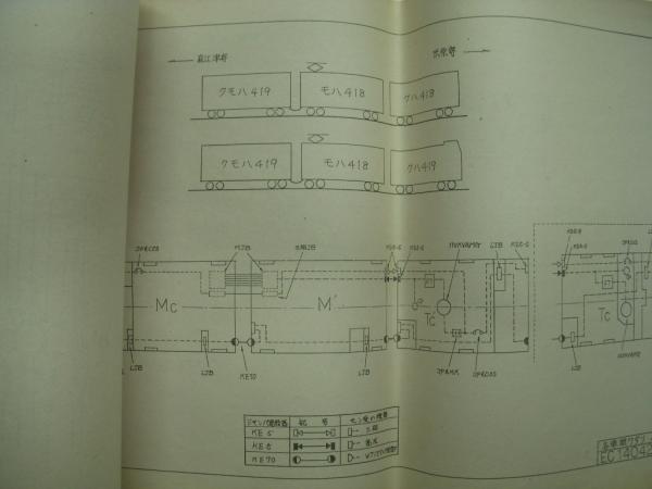 鉄道資料 419系近郊形電車説明書(583系改造) / 古本、中古本、古書籍の