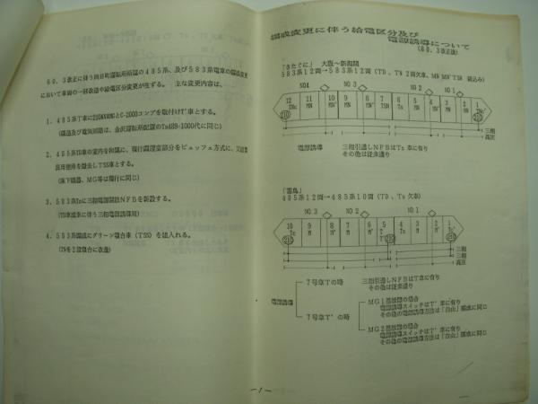 鉄道資料 485系及び583系電車改造説明書 1・485系T車…MG、CM 鉄道資料 485系及び583系電車改造説明書 1・485系T車…MG、CM