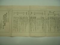リーフレット 昭和10年9月16日(日)與野駅出発 18日(祭)與野駅到着 豊川稲荷・名古屋市 浅間温泉善光寺回遊 団体旅行の順序と御注意 主催 日本旅行協会(上野運輸事務所)