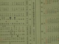株式会社 第一銀行営業案内