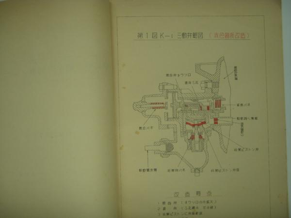 改造K型三動弁の列車ブレーキ試験 昭和32年7月 於岡谷－茅野間 長野