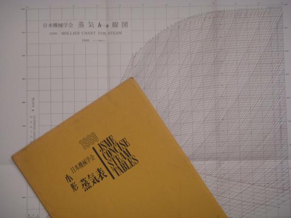 1999 日本機械学会 蒸気表（CD-ROM付） 日本機械学会蒸気表 (1999) |本 | 通販 | Amazon