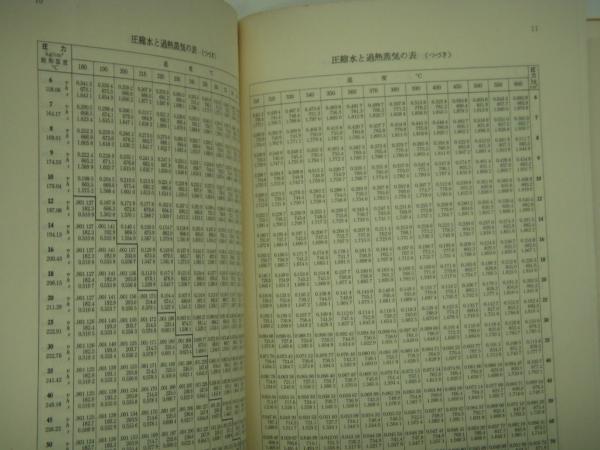 1968 日本機械学会 小形蒸気表 JSME CONCISE STEAM TABLES / 古本