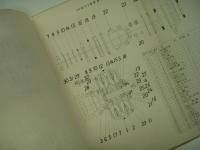 液体継手説明書 付 部品番号表 昭和31年3月 工作局