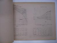 第60回鉄道安全会議資料 車両保守の現状(附属資料) 昭和48年1月25日 日本国有鉄道
