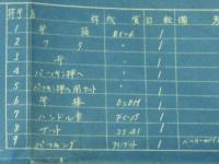 鉄道 青焼図面 砲金製１½フランゲ型仕切弁 松葉産業株式会社 昭和29年2月1日