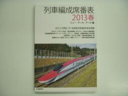列車編成席番表 2013春 2013.6.13 現在JR・私鉄指定席連結列車全掲載