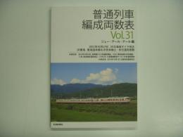 普通列車編成両数表 Vol.31 2012年10月27日 JR北海道ダイヤ改正 JR東海 東海道本線＆中央本線土・休日運用掲載