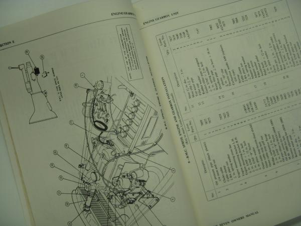 洋書 Series Two, Three & Four: LOTUS SEVEN OWNERS MANUAL / 古本 