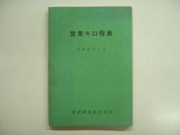 営業キロ程表: 昭和50年5月: 東武鉄道株式会社