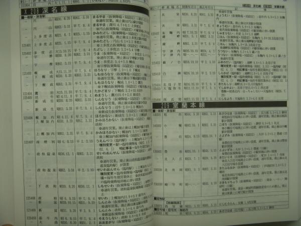 旧国鉄・JR鉄道線廃止停車場一覧: 附・旧植民地鉄道停車場一覧: 補訂第