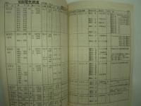 鉄道同人誌: 私鉄俱楽部会誌: 私鉄: 1980年7月 No.6,7合併号: 特集・私鉄車両現況'80 PART1/私鉄No.6,7合併号別冊: 私鉄車両現況(諸元表・編成表)PART1　2冊セット