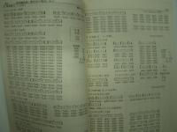 鉄道同人誌: 私鉄俱楽部会誌: 私鉄: 1980年7月 No.6,7合併号: 特集・私鉄車両現況'80 PART1/私鉄No.6,7合併号別冊: 私鉄車両現況(諸元表・編成表)PART1　2冊セット
