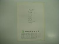 鉄道カタログ: NIIGATA ROLLING STOCK: 新潟鐵工所: ニイガタ軸流送風機