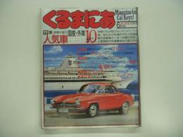 Magazine fou CarBoys！: くるまにあ: 1985年6月号