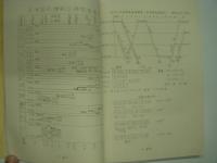 鉄道同人誌: 武蔵工業大学鉄道研究部: STEEL CAR 増刊号: 会津線資料集