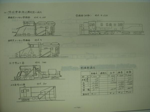 列車ダイヤから見た運転85年史昭和58年刊行