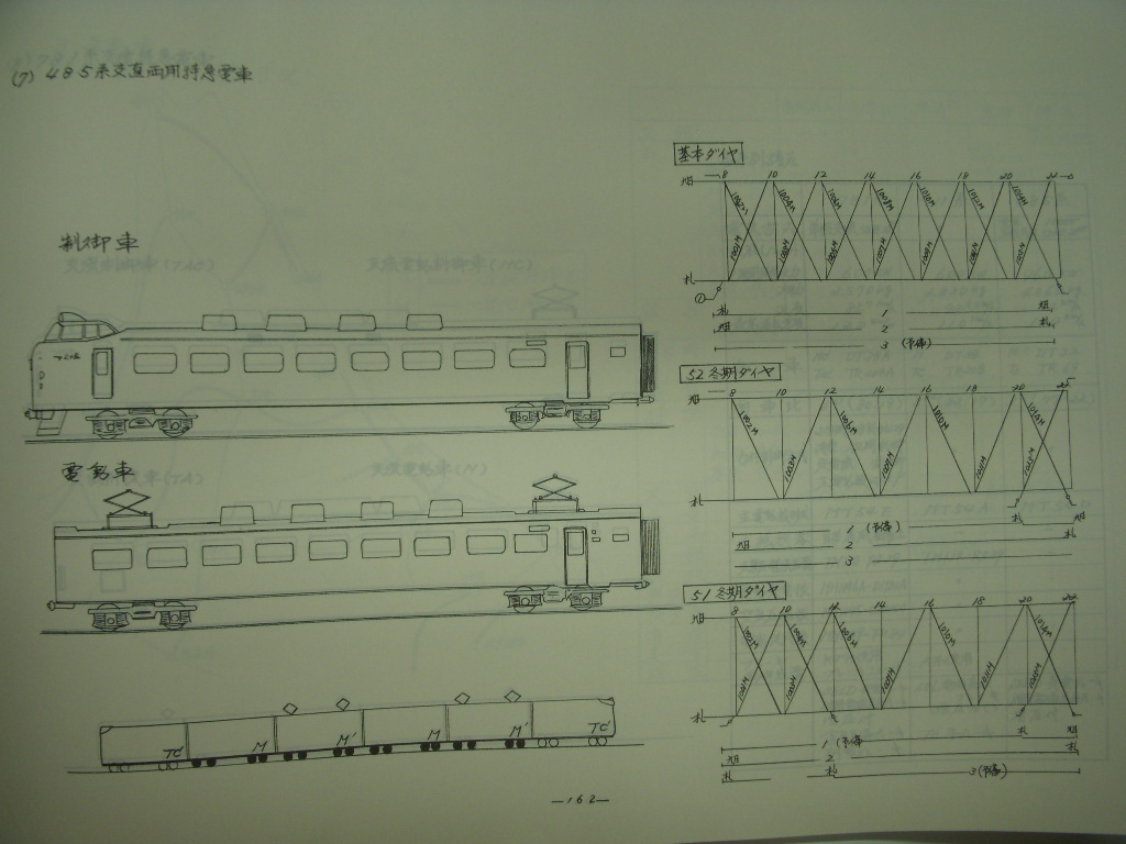 列車ダイヤから見た運転85年史昭和58年刊行
