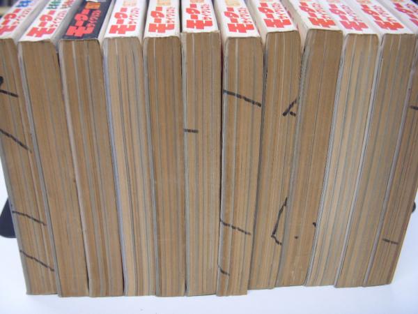 月刊モーターサイクリスト: 1977年1月号から12月号まで 12冊