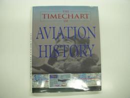 洋書　The Time Chart of Aviation History