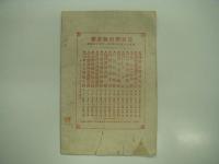 軍国法典: 改正 軍人恩給及遺族扶助法