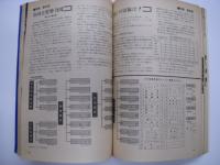 モトライダー: 1976年10月号(創刊号)から1985年11月号まで　76冊セット