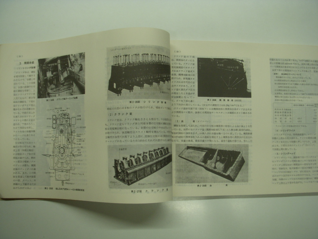 DF50電気式ディーゼル機関車: 改訂第6版 / 古本、中古本、古書籍の通販