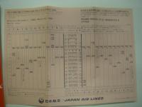 日本航空国際線時刻表: 昭和55年11月1日～12月31日