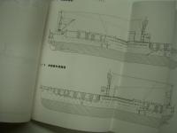 日本陸軍の航空母艦