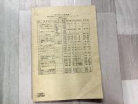 台本 第35回 スーパーテレビショッピング 
司会 美川憲一 秋野暢子 収録 平成10年9月10日 於 浜町スタジオ 
