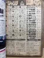 週刊少年ジャンプ 1989年12月4日 51号　新連載・巻頭カラー:桂正和 電影少女ビデオガール　ドラゴンクエスト/BACK TO THE FUTURE 2 ピンナップ両面ピンナップ付　ドラゴンボール・ジョジョの奇妙な冒険・てんで性悪キューピッド・ダイの大冒険・CITY HUNTER・聖闘士星矢・ろくでなしブルース・こち亀 他