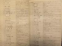 TITLE LIST タイトルリスト 日本版 AVタイトル紹介112ページ