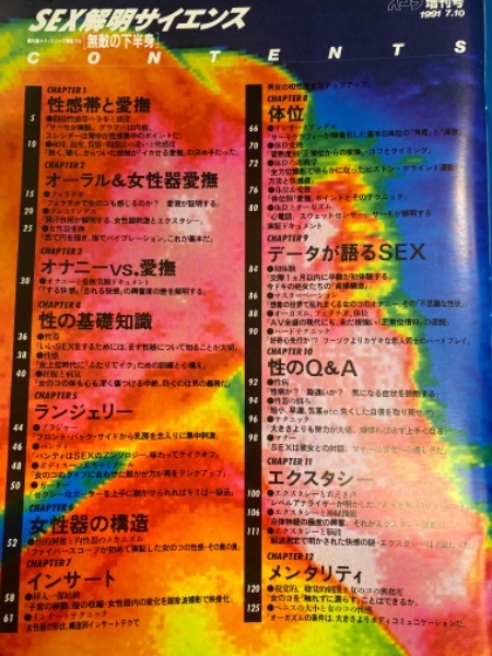 スコラ増刊号 「 SEX解明 サイエンス 最先端テクノロジーで検証