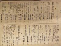 壮烈絵巻 日本海大海戦　海軍中将子爵 小笠原長生 指導　少年倶楽部1937年6月付録
