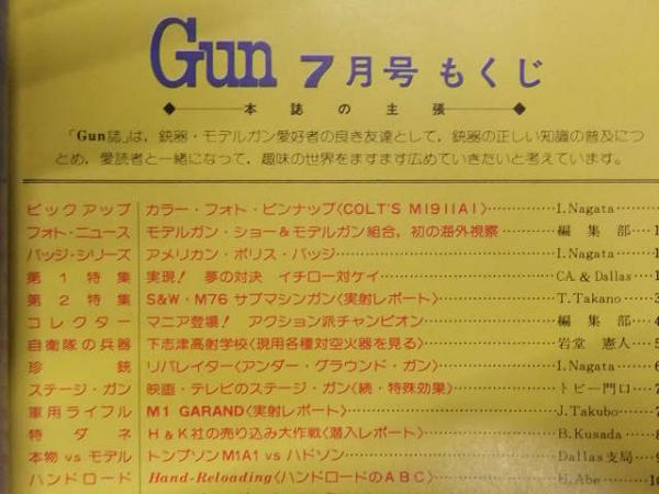 月刊 Gun 1980年7月 現実!夢の対決 イチロー対ケイ S&W M76サブ 月刊 Gun 1980年7月 現実!夢の対決 イチロー対ケイ S&W M76サブ