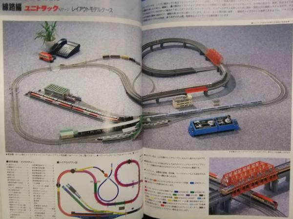 25-000 カトー鉄道模型総合カタログKATO Model Railroad Catalog