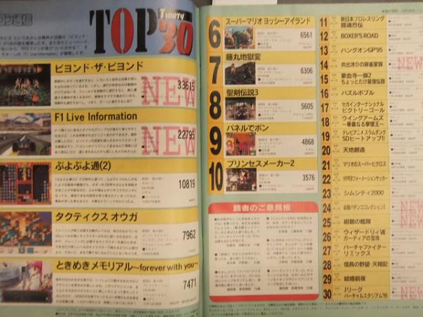 WEEKLY 週刊 ファミコン通信 1995年12月1日 No.363 ファミコン