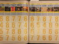 任天堂　ファミコン　スペースワールド’93　カタログ&当選通知封筒&入場券半券 ファミコンスペースワールド'93展示作品オールカタログ