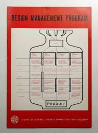 DESIGN MANAGEMENT PROGRAM