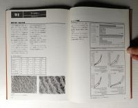 新しい衣料素材 : 基礎データと試料